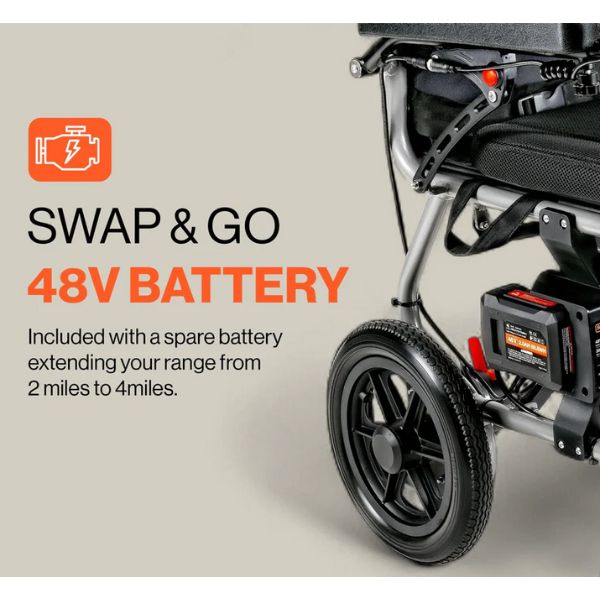 SuperHandy GoRide 2 Plus Folding Electric Wheelchair Swapable Batteries