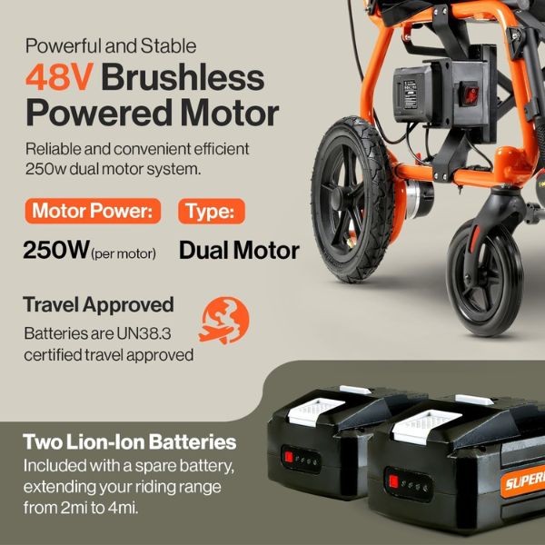 SuperHandy GoRide 2 Portable Electric Wheelchair Motor and Battery capacity