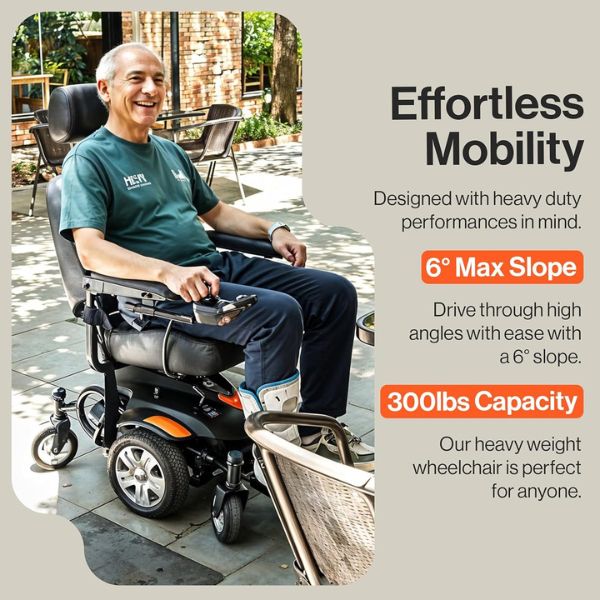SuperHandy GoRide CRX Mid-Wheel Power Wheelchair Max Slope and Weight Capacity