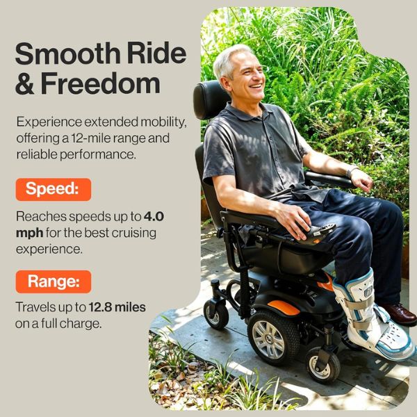 SuperHandy GoRide CRX Mid-Wheel Power Wheelchair  Speed and Milage