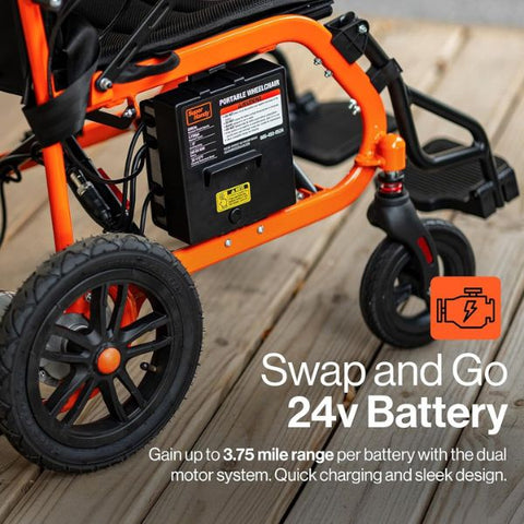 SuperHandy GoRide Folding Electric Wheelchair Swap and Go 24V Battery