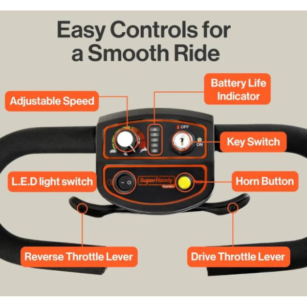 SuperHandy Passport Prime Foldable Mobility Scooter Showing the Control Panel