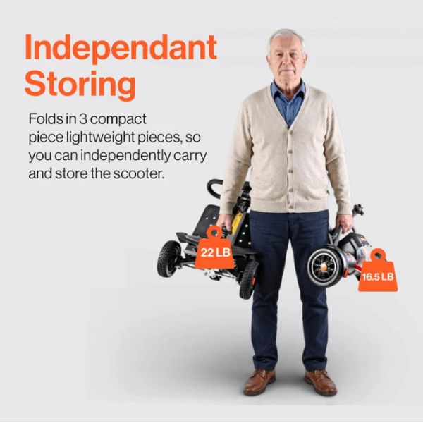Man holding a folded Superhandy Passport Flex 4-Wheel Mobility Scooter with weight indicators, text about independent storing.