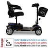 Image of ComfyGo Z-4 Portable Mobility Scooter
