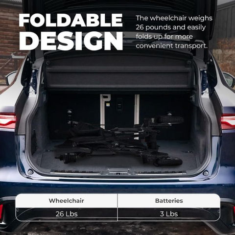 Helium Lightweight Folding Electric Wheelchair