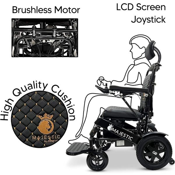 ComfyGo IQ-9000 Remote Controlled Folding Power Wheelchair