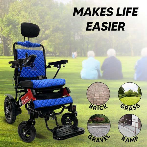 ComfyGo IQ-9000 Remote Controlled Folding Power Wheelchair