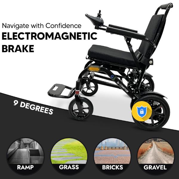 Glide Care G-5 Lightweight Foldable Electric Wheelchair