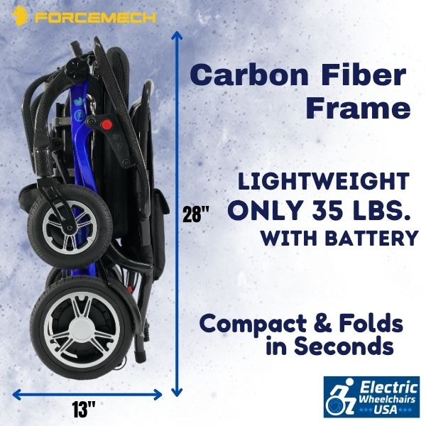 Forcemech Carbon F1 Folding Power Wheelchair