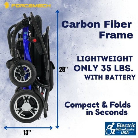 Forcemech Carbon F1 Folding Power Wheelchair