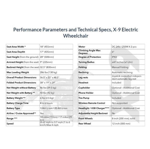 ComfyGo X-9 Electric Wheelchair with Automatic Recline Technical Specifications