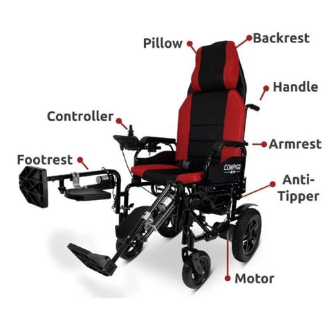 ComfyGo X-9 Electric Wheelchair with Automatic Recline Parts