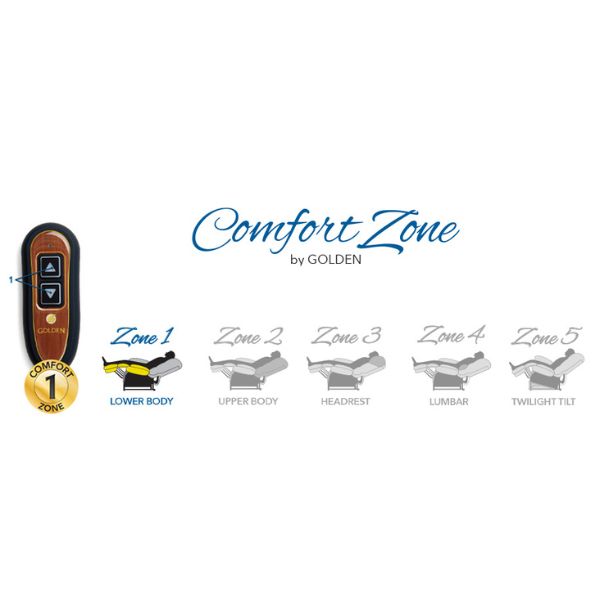 Golden Technologies DeLuna Series Elara 3-Position PR118 Lift Chair