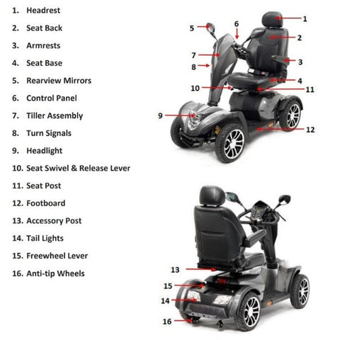 Drive Medical Cobra GT4 Parts Diagram