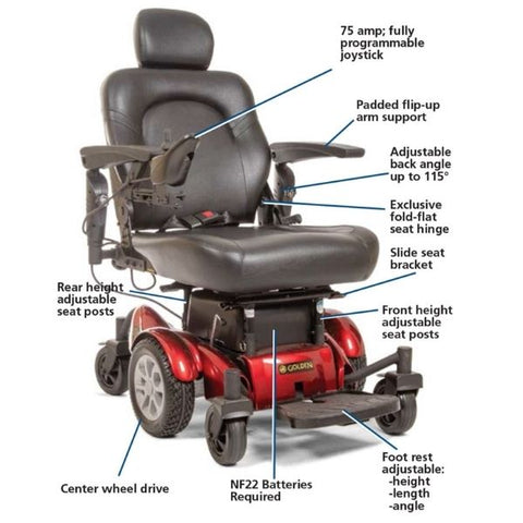 Golden Technologies Compass HD Bariatric Power Chair GP620M Specs View