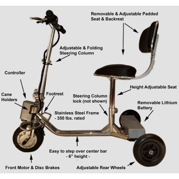 Mobility scooter parts discount