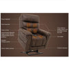 Image of Pride Viva Radiance PLR 3955 Lift Chair Features