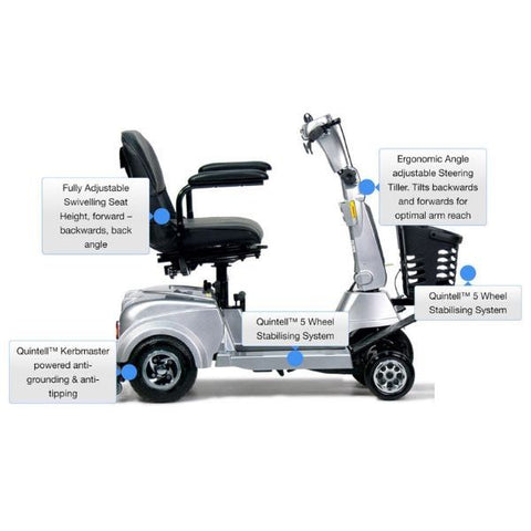 Quingo Ultra Mobility Scooter Features