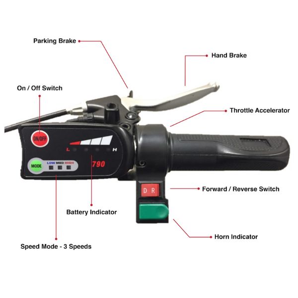 SmartScoot Portable Travel 3-Wheel Mobility Scooter S1200 Cntrol Panel View
