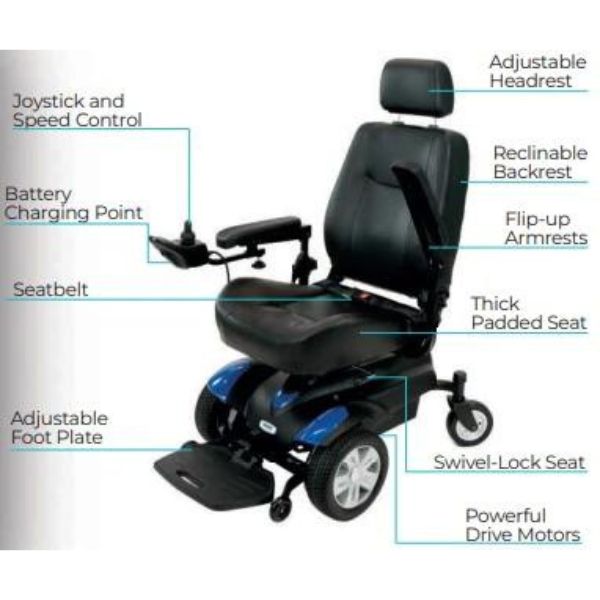 Vive Health Lumbar Roll - Top Medical Mobility