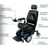 Image of Vive Health Electric Wheelchair Model V Parts View