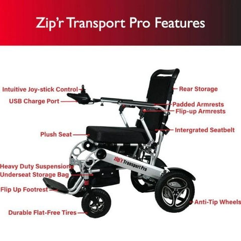 Zip'r Transport Pro Folding Electric Wheelchair Features View